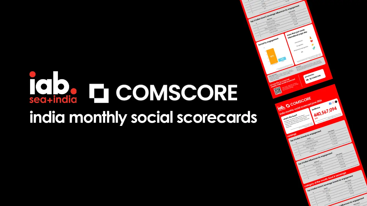 India Monthly Social Scorecard June 2026 banner